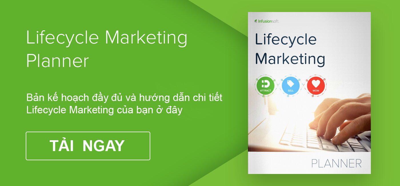 Bản kế hoạch đầy đủ và hướng dẫn chi tiết Lifecycle Marketing 